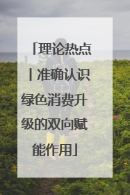 理论热点丨准确认识绿色消费升级的双向赋能作用